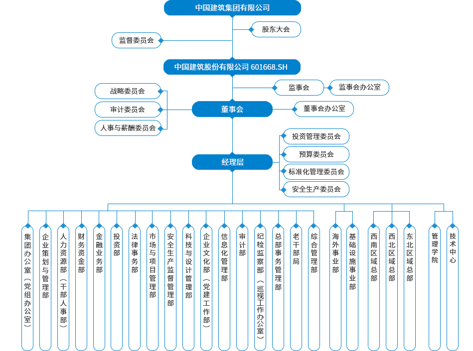 ayx·爱游戏APP登录入口(图1)